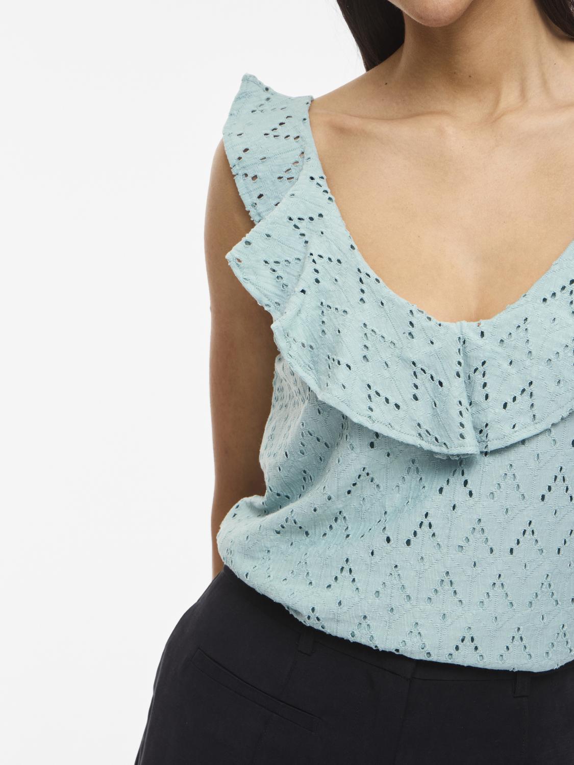 model_shot-detail